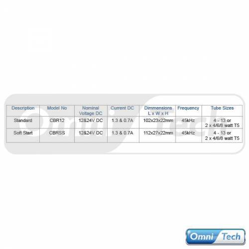 Invertec CBR Series Lighting Inverter - Image 2